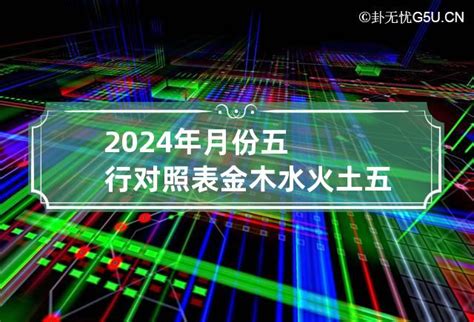 2024金木水火土|2024年五行属性表 2024年五行属金还是水